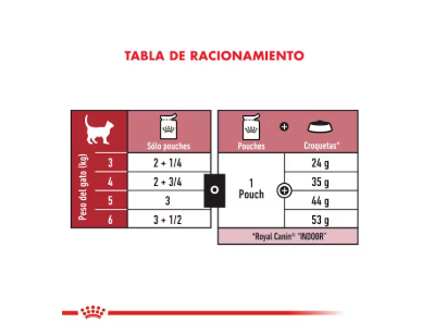 Alimento Royal Canin Gato Pouch Instinctive - Imagen 3