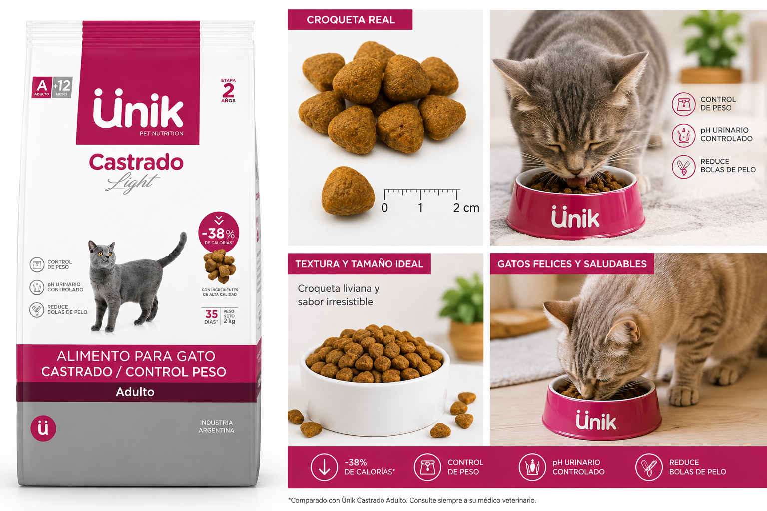 Alimento Balanceado Gatos Castrados Light Unik X 2 Kg - Imagen 2
